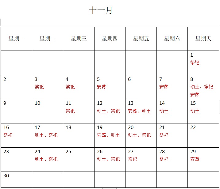 双凤纪念园2020年11月宜落葬日期